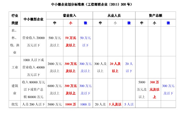 工傷保險(xiǎn)價(jià)格