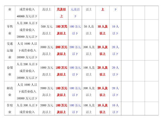工傷保險(xiǎn)價(jià)格