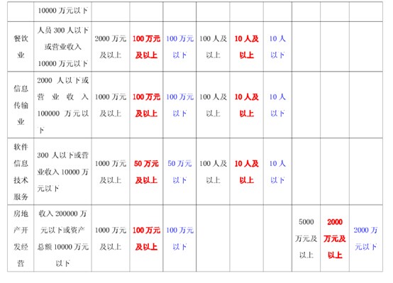 工傷保險(xiǎn)價(jià)格