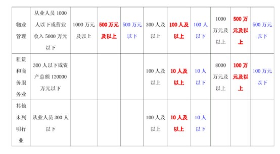 工傷保險(xiǎn)價(jià)格