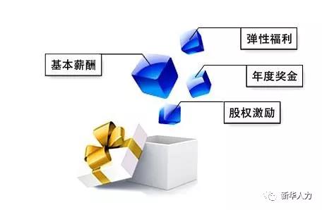 tanxinzijiqiao11