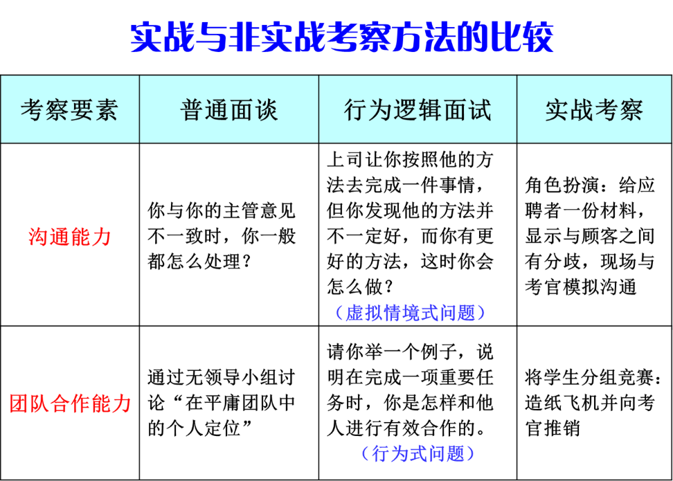 zhaopin3