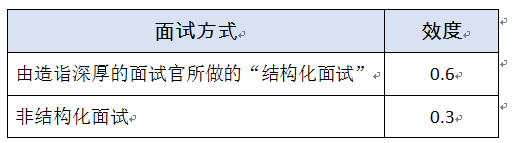 zhaopin5
